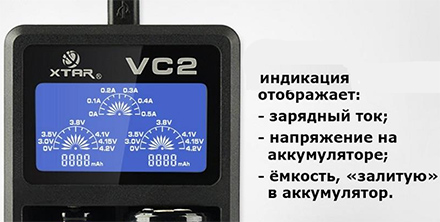 Двойная зарядка для литий-ионных аккумуляторов XTAR VC2