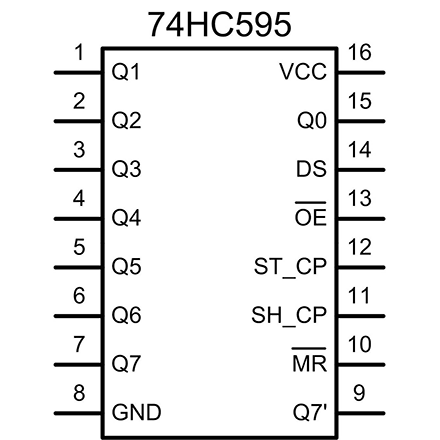 Сдвиговый регистр 74HC595 SOP-16