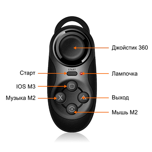 Bluetooth пульт дистанционного управления, со встроенным аккумулятором